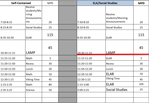 Schedule 